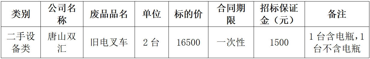 唐山zoty中欧.jpg