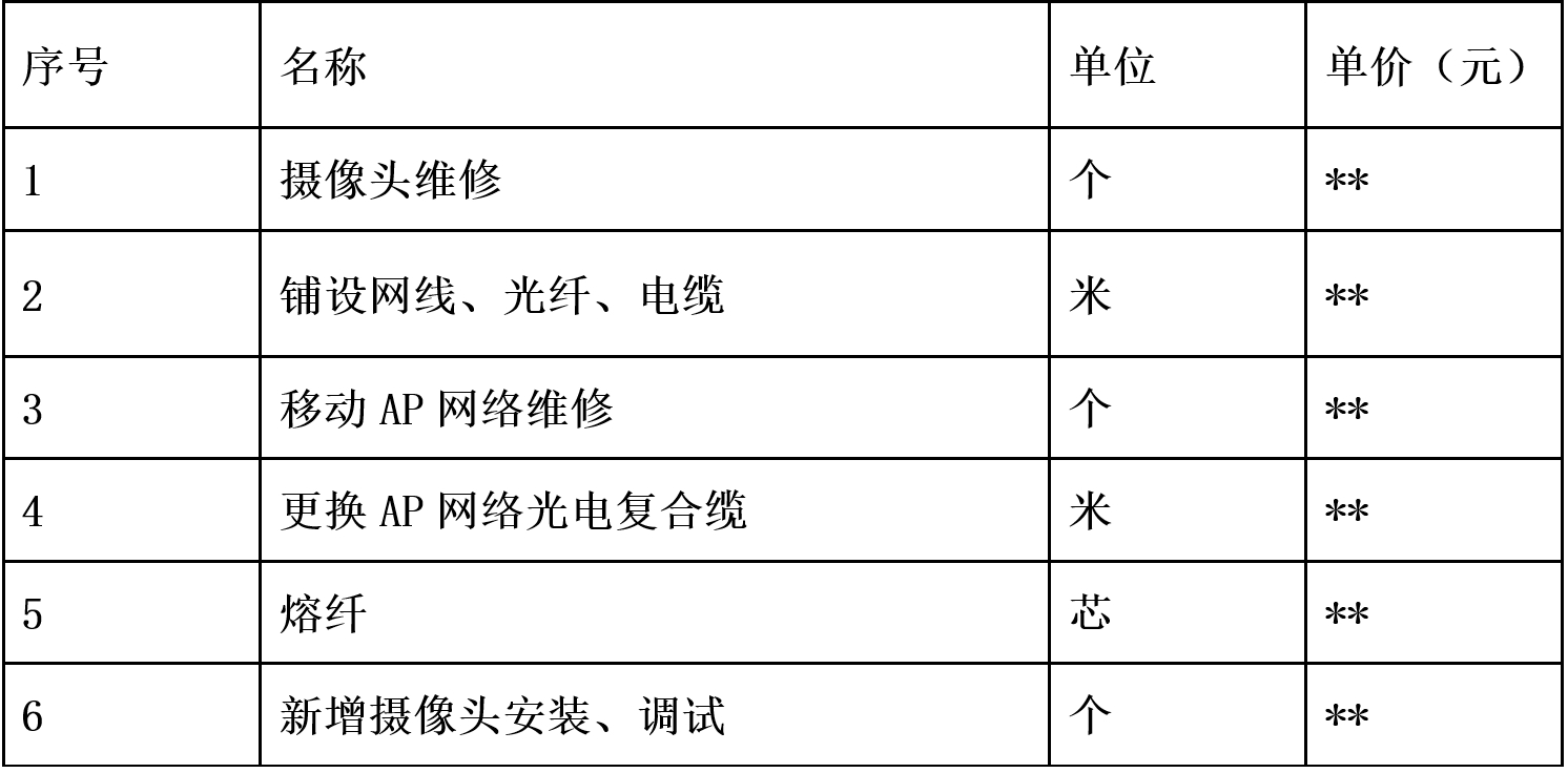 阜新zoty中欧维修.jpg