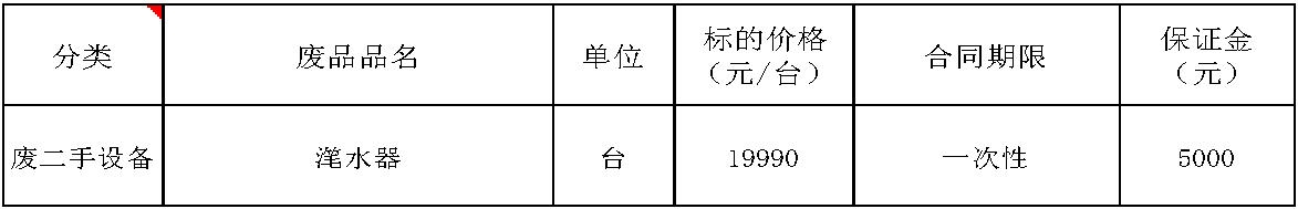 陕西zoty中欧废旧物资.jpg