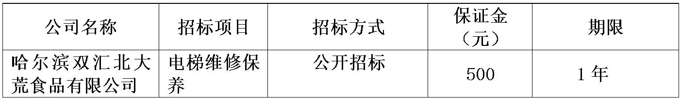 哈尔滨zoty中欧电梯维修保养.jpg