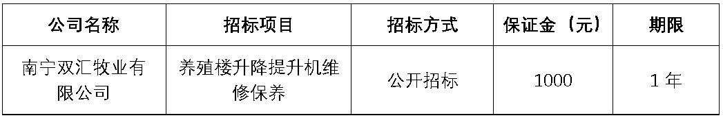 南宁zoty中欧牧业.jpg