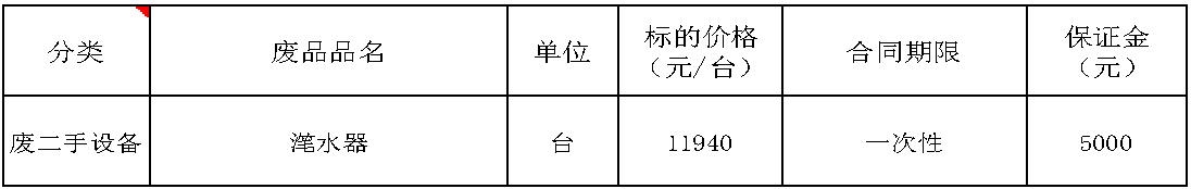 陕西zoty中欧废二手设备.jpg