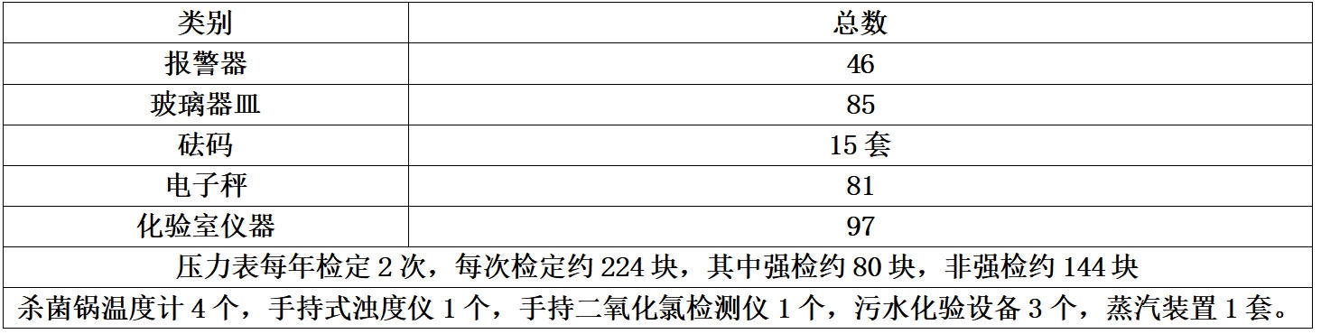 哈尔滨zoty中欧.jpg