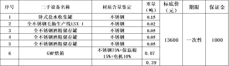 绵阳zoty中欧废旧物资.jpg.png