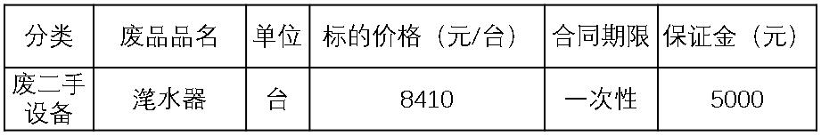 陕西zoty中欧废二手设备.jpg