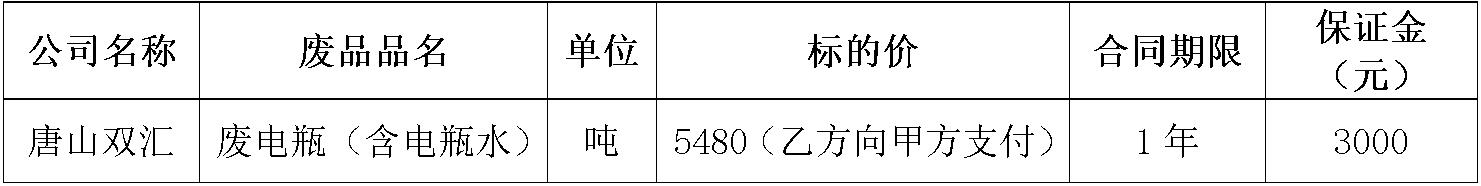 唐山zoty中欧.jpg
