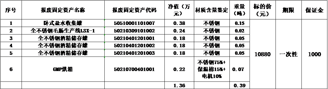 绵阳zoty中欧废旧物资.png