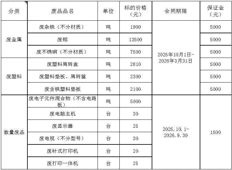 陕西zoty中欧.jpg