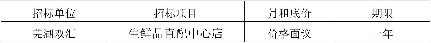 芜湖zoty中欧.jpg