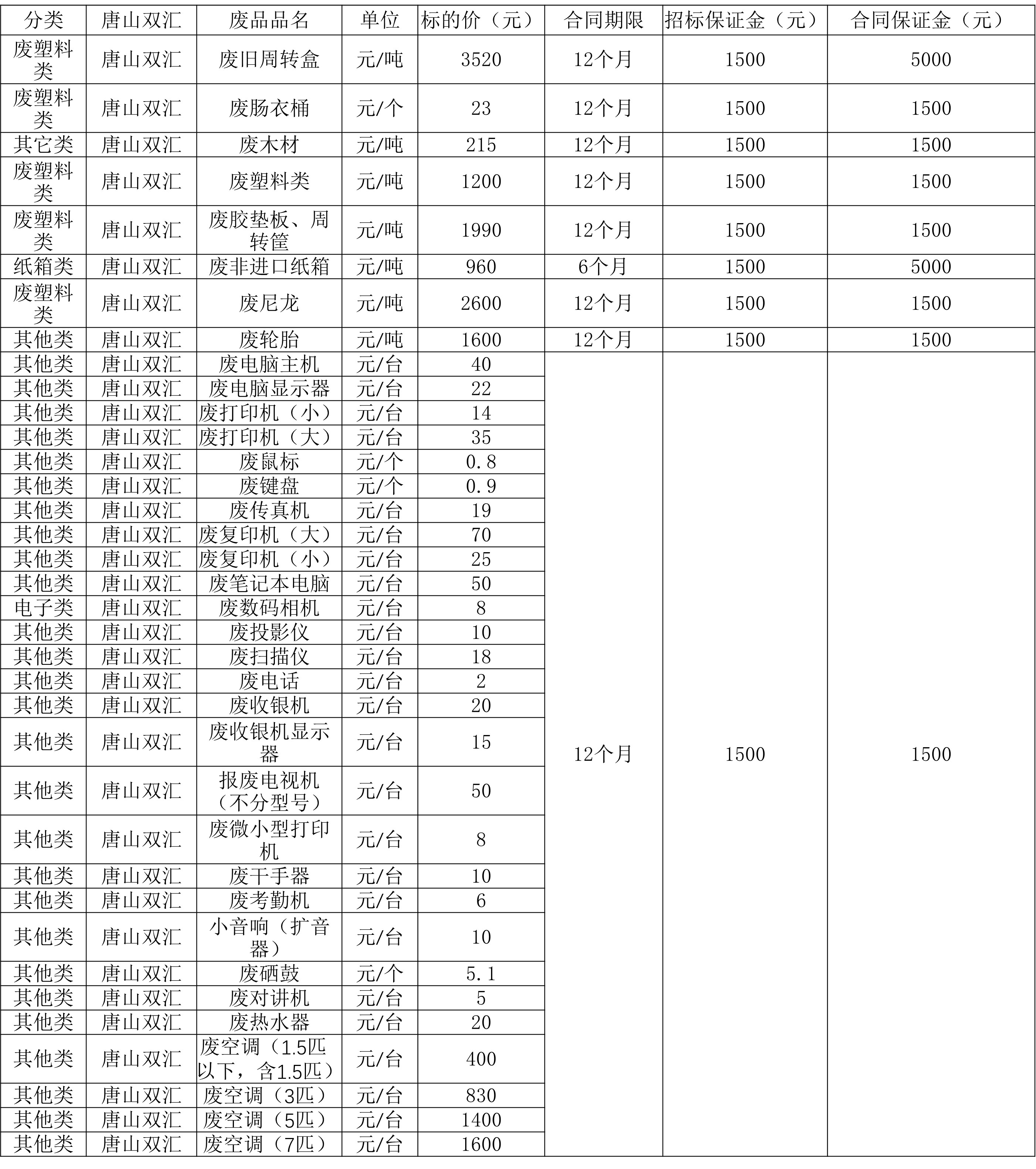 唐山zoty中欧.jpg