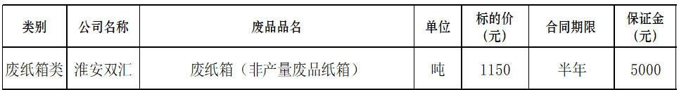淮安zoty中欧废纸箱.jpg