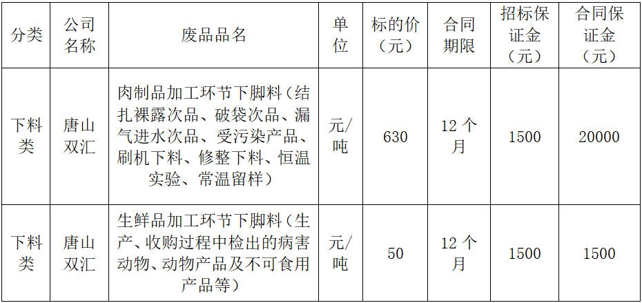 唐山zoty中欧.jpg