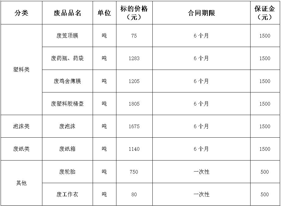 西华zoty中欧废旧物资.jpg