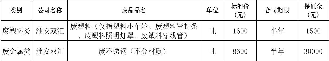 淮安zoty中欧废塑料.jpg