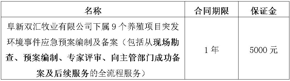 阜新zoty中欧应急.jpg