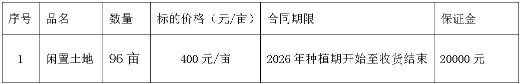 沈阳zoty中欧闲置土地.jpg