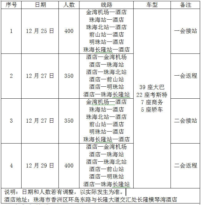 车辆.jpg