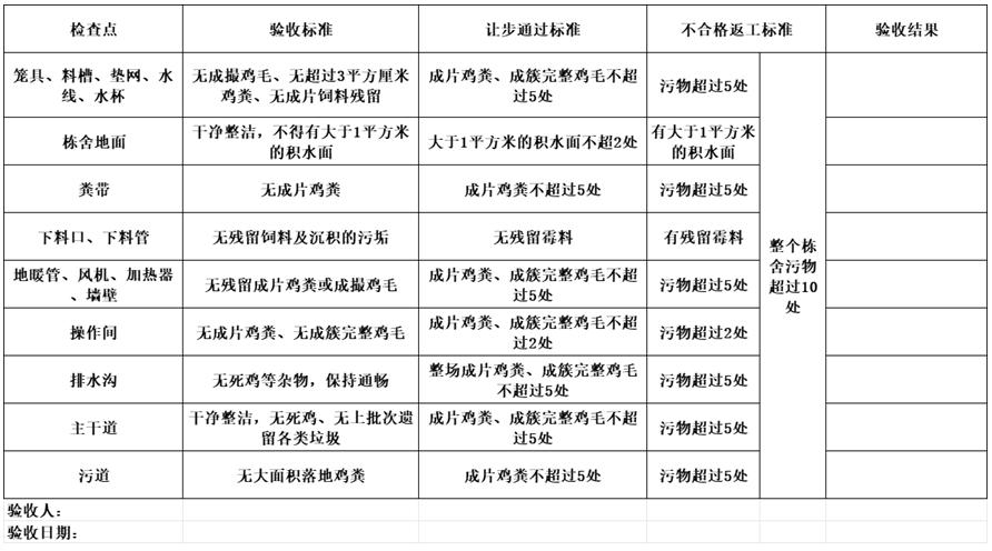 验收.jpg