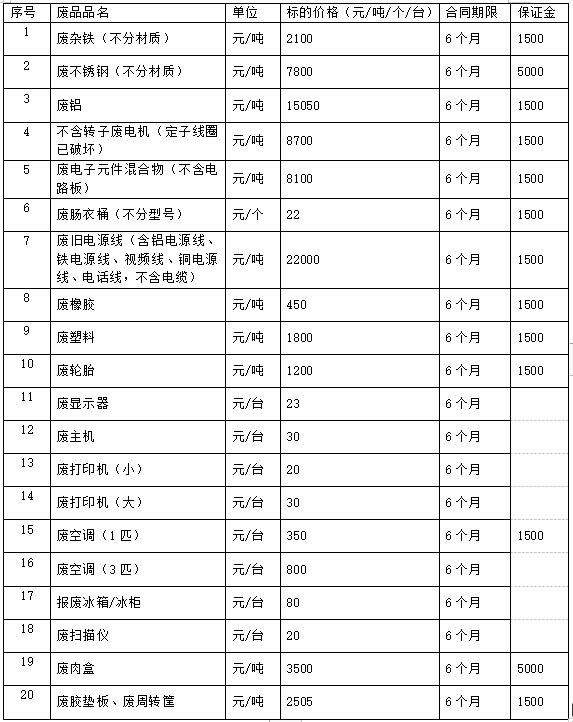 沈阳zoty中欧.png