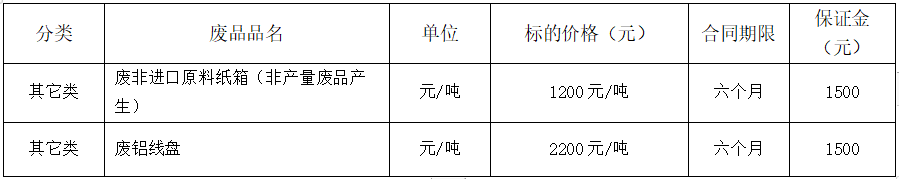 清远zoty中欧废旧物资.png