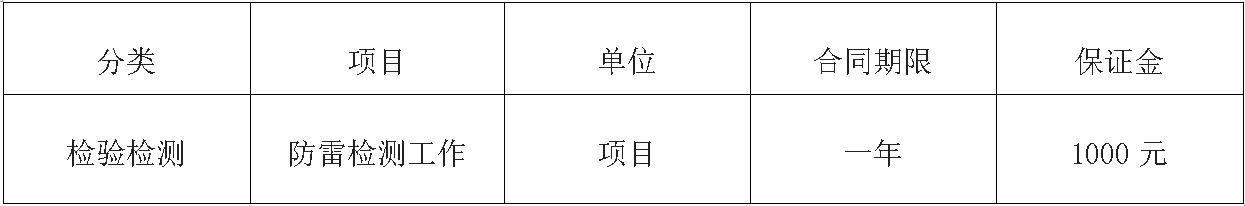 昆明zoty中欧检测.jpg