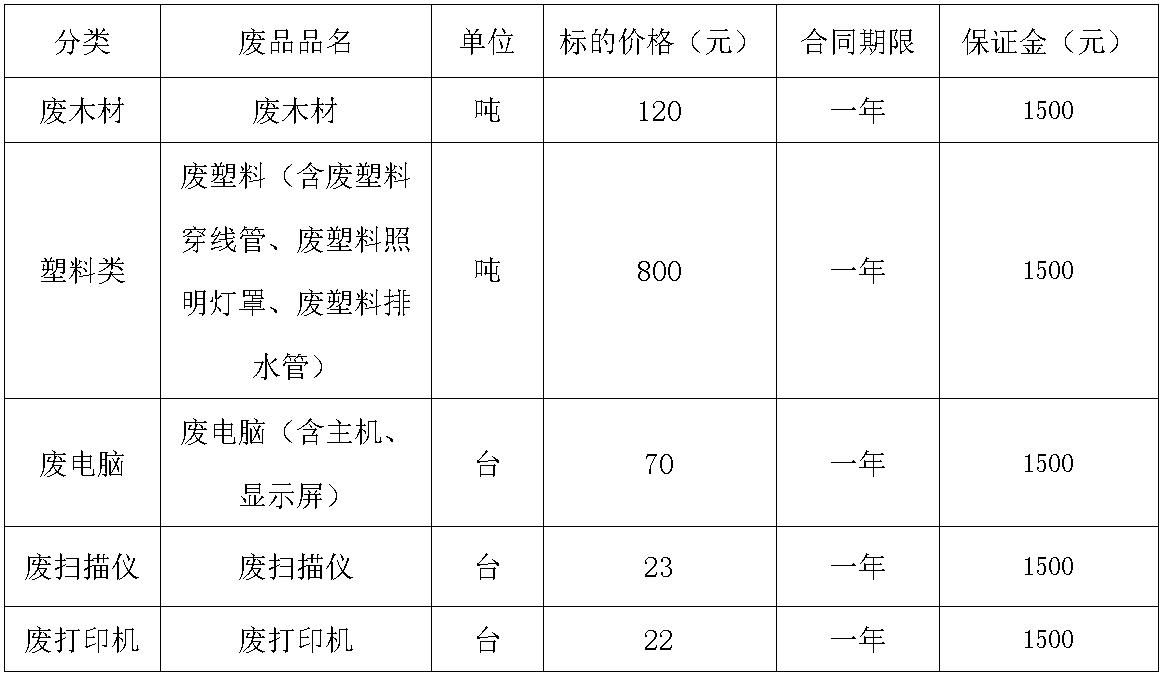 南昌zoty中欧.jpg