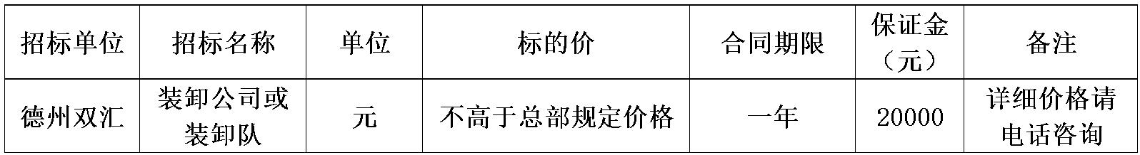 德州zoty中欧装卸.jpg
