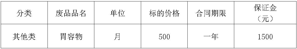 清远zoty中欧胃容物.jpg