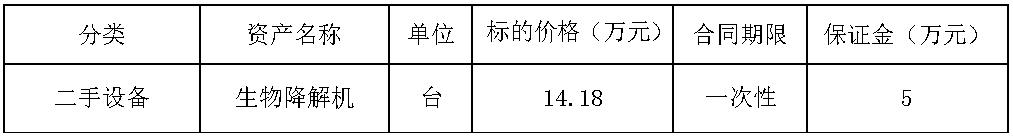 济源zoty中欧废旧物资.jpg