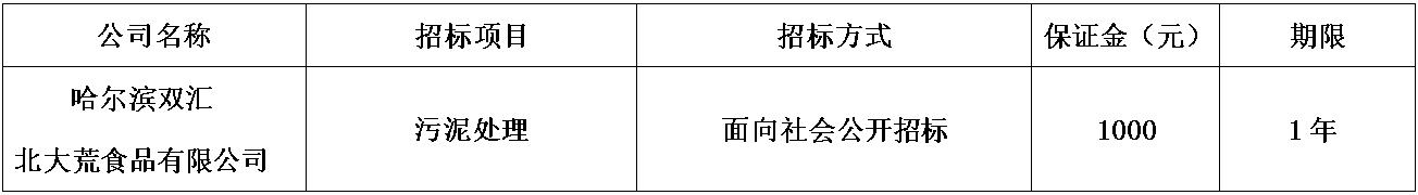 哈尔滨zoty中欧.jpg