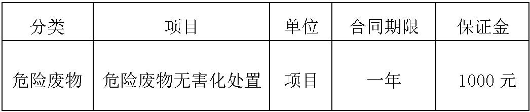 废弃物.jpg