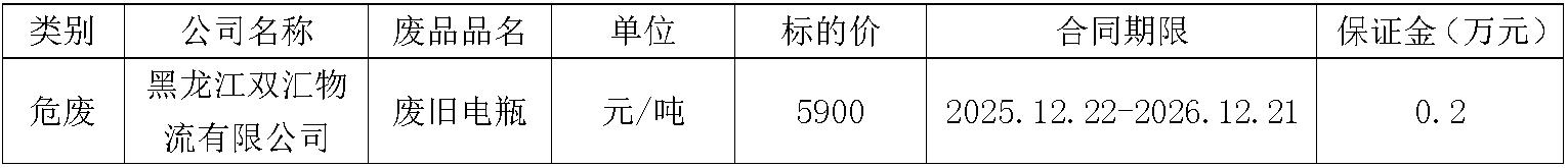 黑龙江zoty中欧.jpg