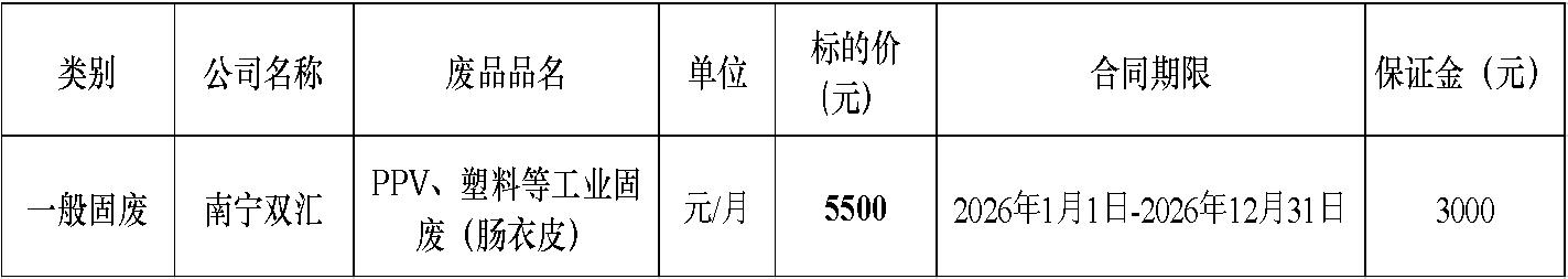 南宁zoty中欧固废.jpg