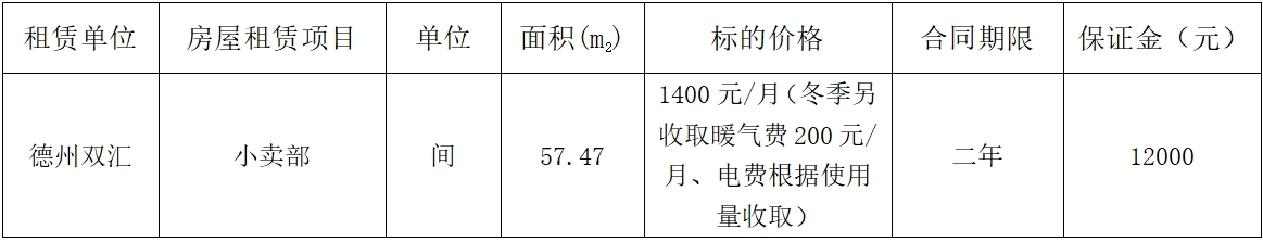 德州zoty中欧小卖部.jpg
