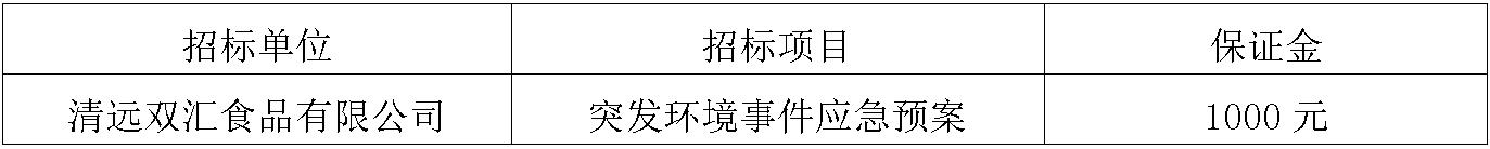 清远zoty中欧突发.jpg